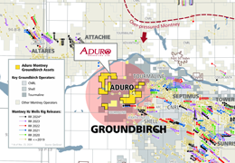 Aduro Montney Grounbrich RR Well Activity