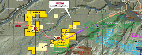 Aduro Montney & Groundbirch Industry Activity